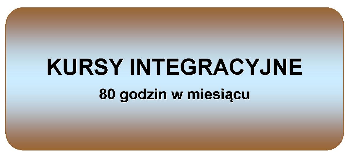 integration pl